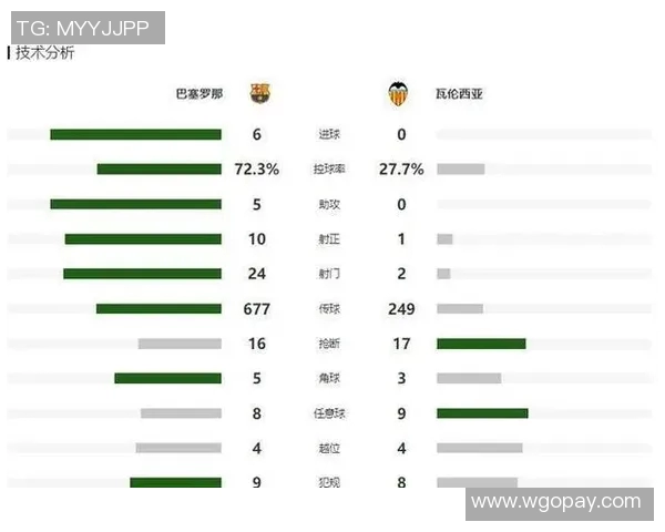 巴萨签下瓦伦西亚新星，球迷期待下赛季新气象